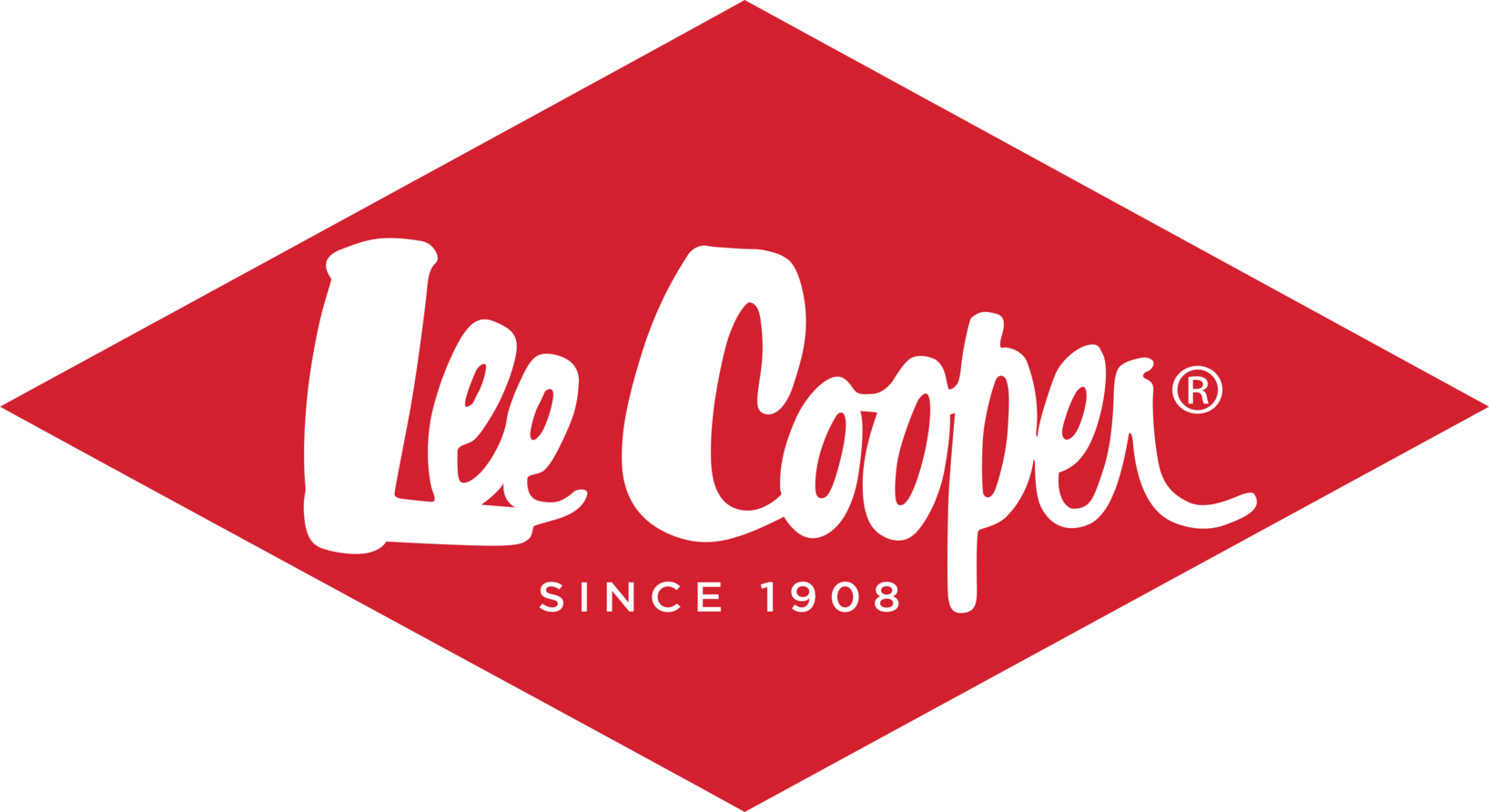 Lee Cooper, vente en ligne vétement, prét à porter maroc